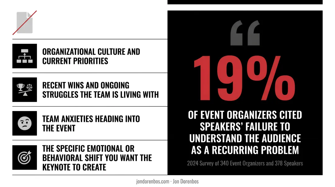 Five common opening keynote mistakes conference organizers make infographic