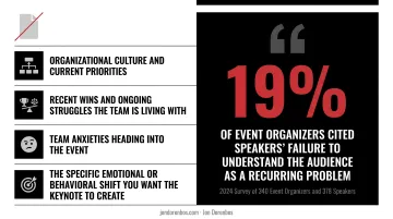 Five common opening keynote mistakes conference organizers make infographic