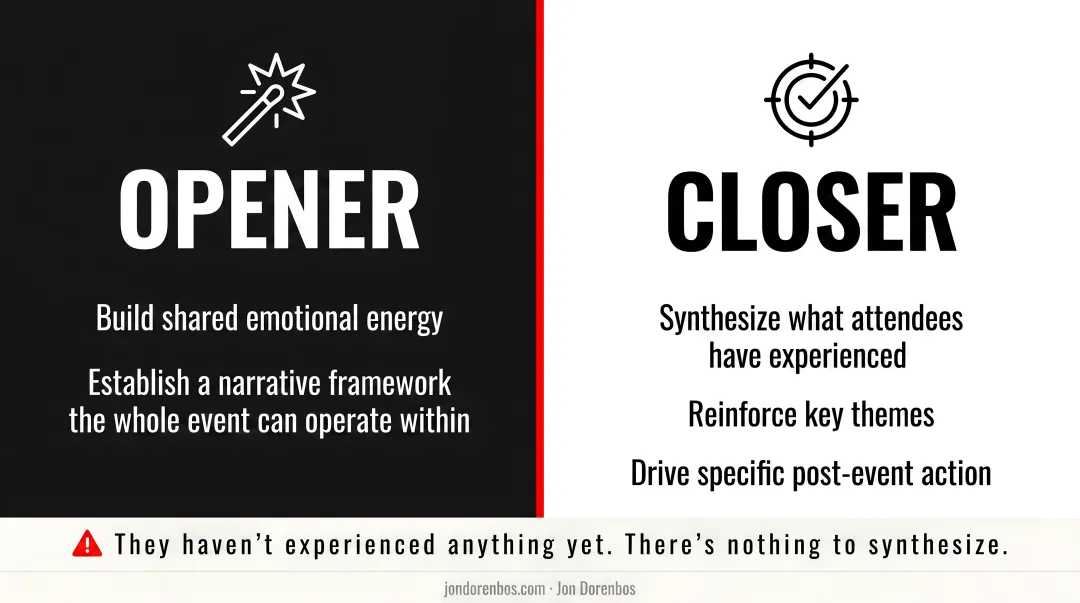 Opening versus closing keynote speaker roles side-by-side comparison infographic