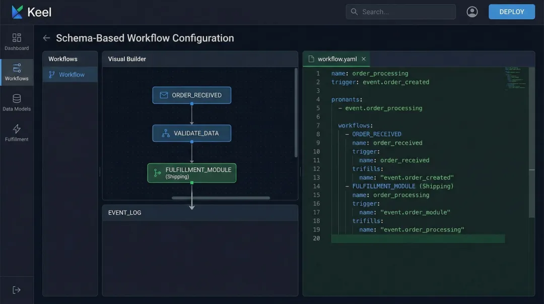 Keel code-first operations platform dashboard showing fulfillment workflow configuration interface