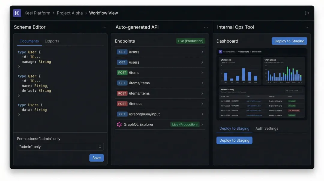Keel platform dashboard showing schema-driven backend generation and internal tools interface