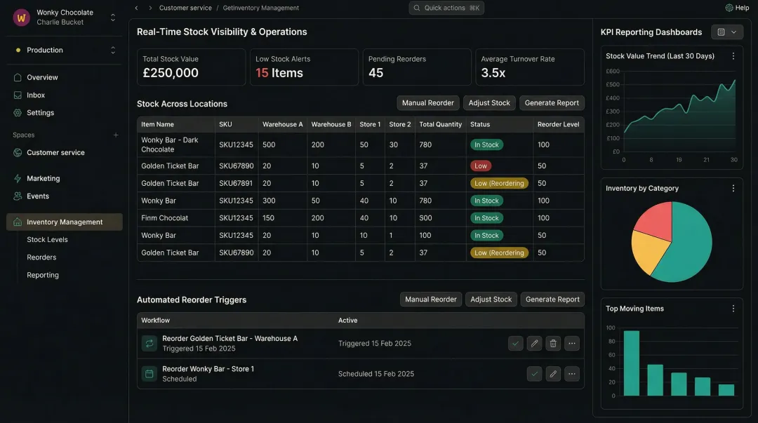 Inventory management platform dashboard showing real-time stock levels and reorder alerts