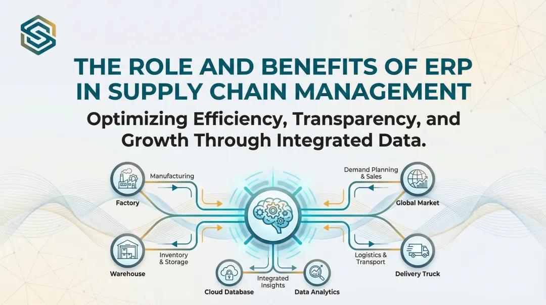 The Role and Benefits of ERP in Supply Chain Management