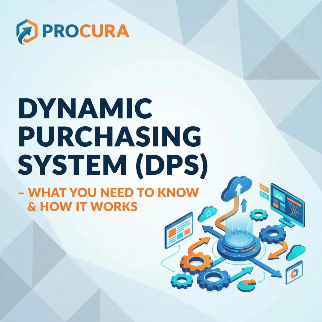 Dynamic Purchasing System (DPS) - What You Need to Know & How It Works