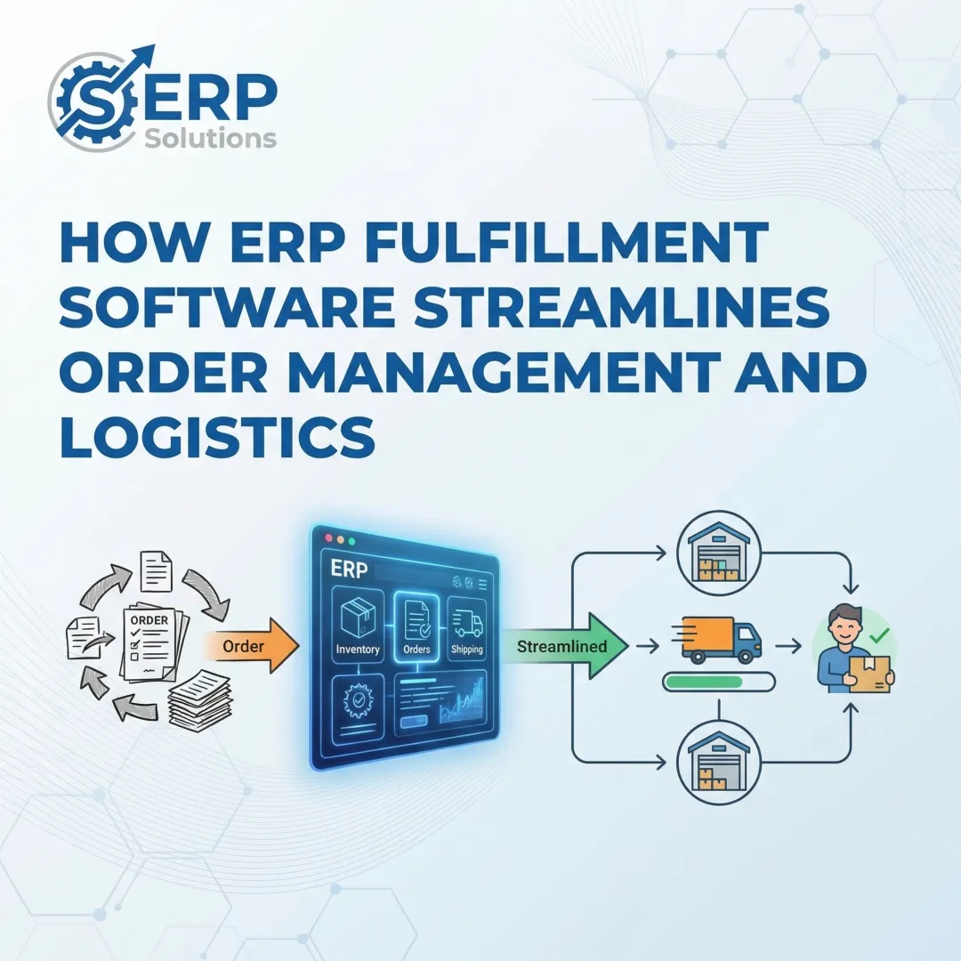 How ERP Fulfillment Software Streamlines Order Management and Logistics