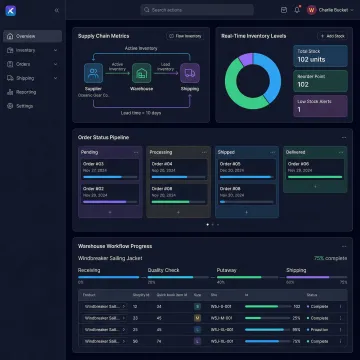 Custom supply chain software dashboard showing real-time inventory and order tracking