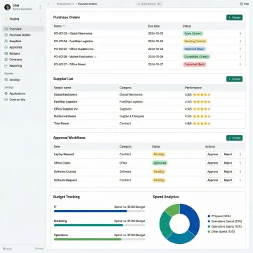 Procurement suite software dashboard showing purchase orders and supplier management
