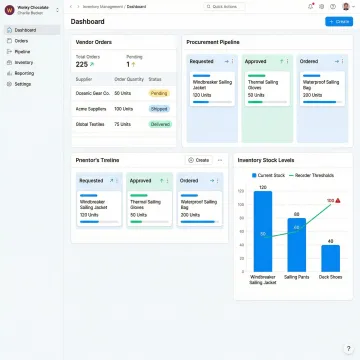 All-in-one vendor ordering system dashboard displaying procurement, inventory, and order management tools.