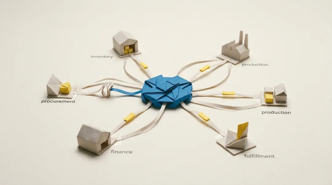ERP supply chain operational backbone connecting procurement inventory production and fulfilment