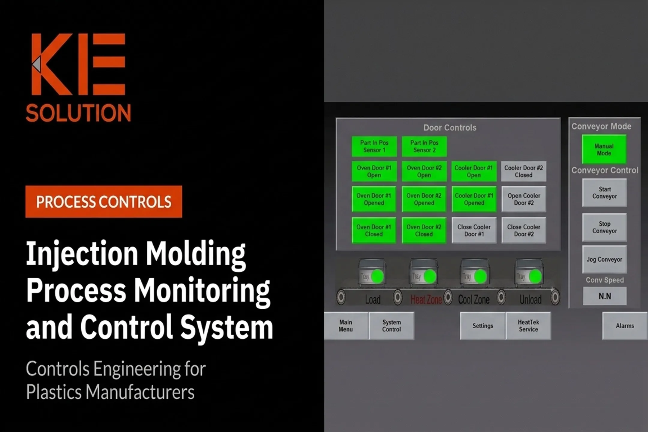 Injection Molding Process Monitoring and Control System