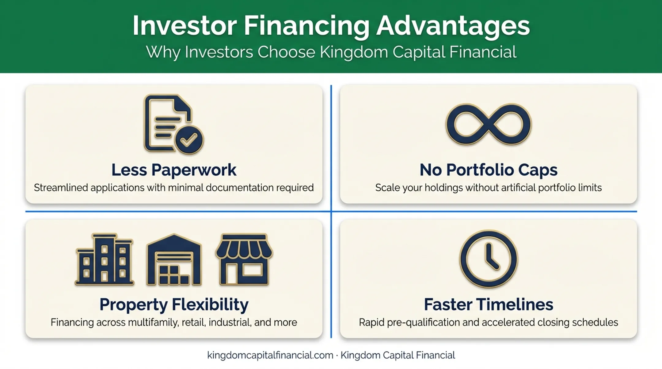 Four key advantages of DSCR loans for real estate investors