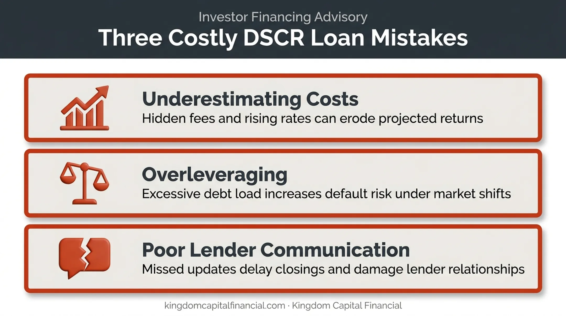 Three common development financing mistakes causing delays and default risk