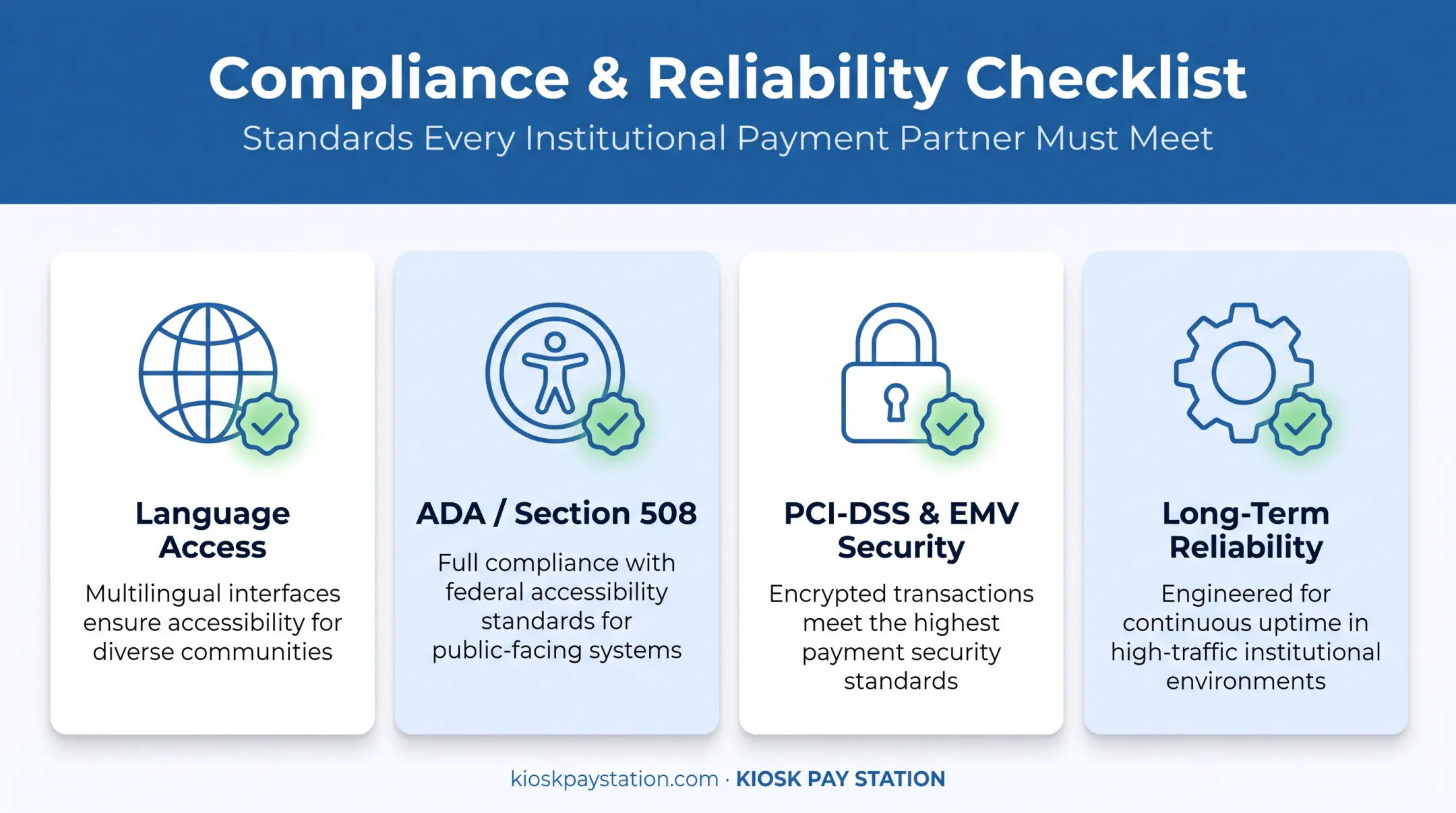 Compliance checklist for multilingual government payment kiosk deployment