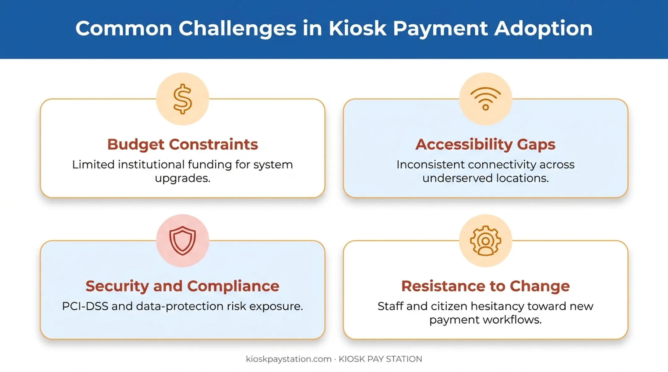 Four common eGovernment implementation challenges for government agencies