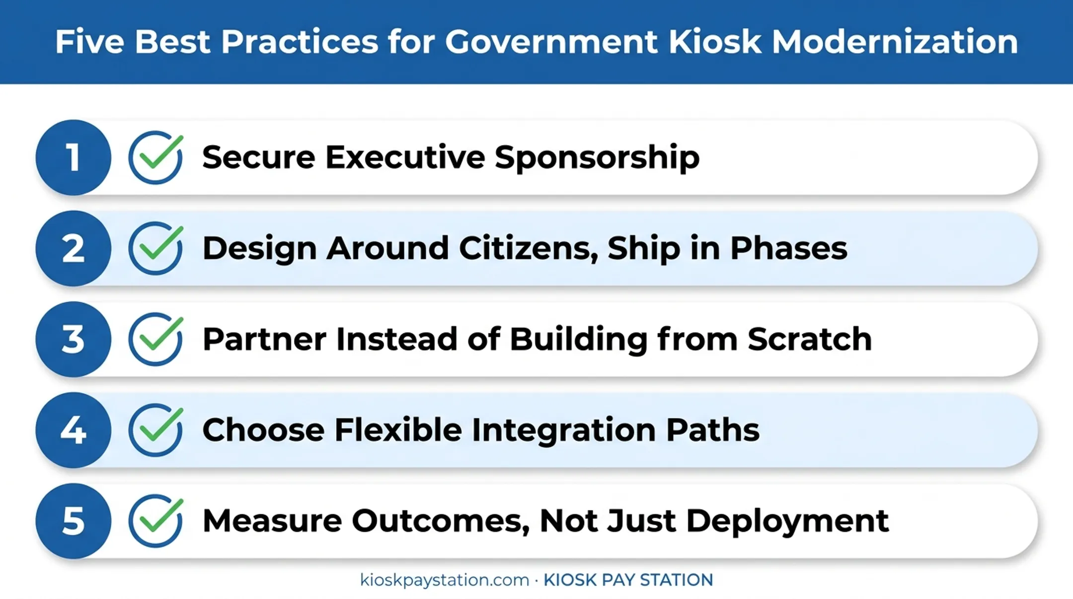 Five best practices checklist for public sector digital transformation success