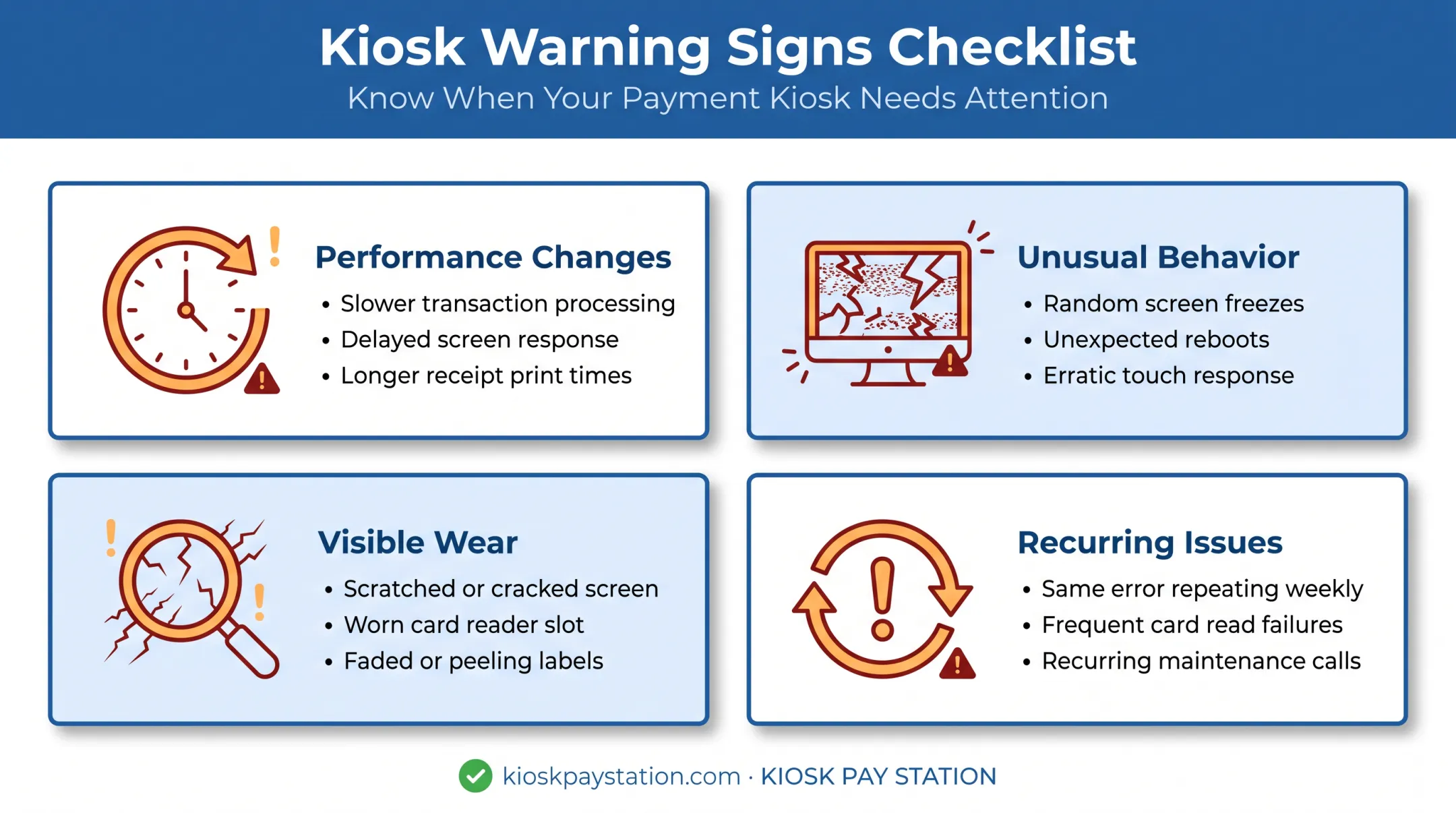 Warning signs checklist for government kiosk maintenance needs