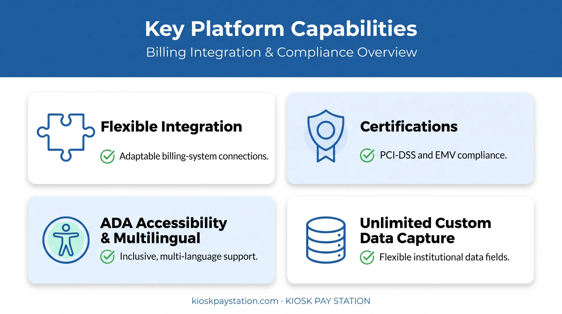 Kiosk payment solution selection checklist for government agencies