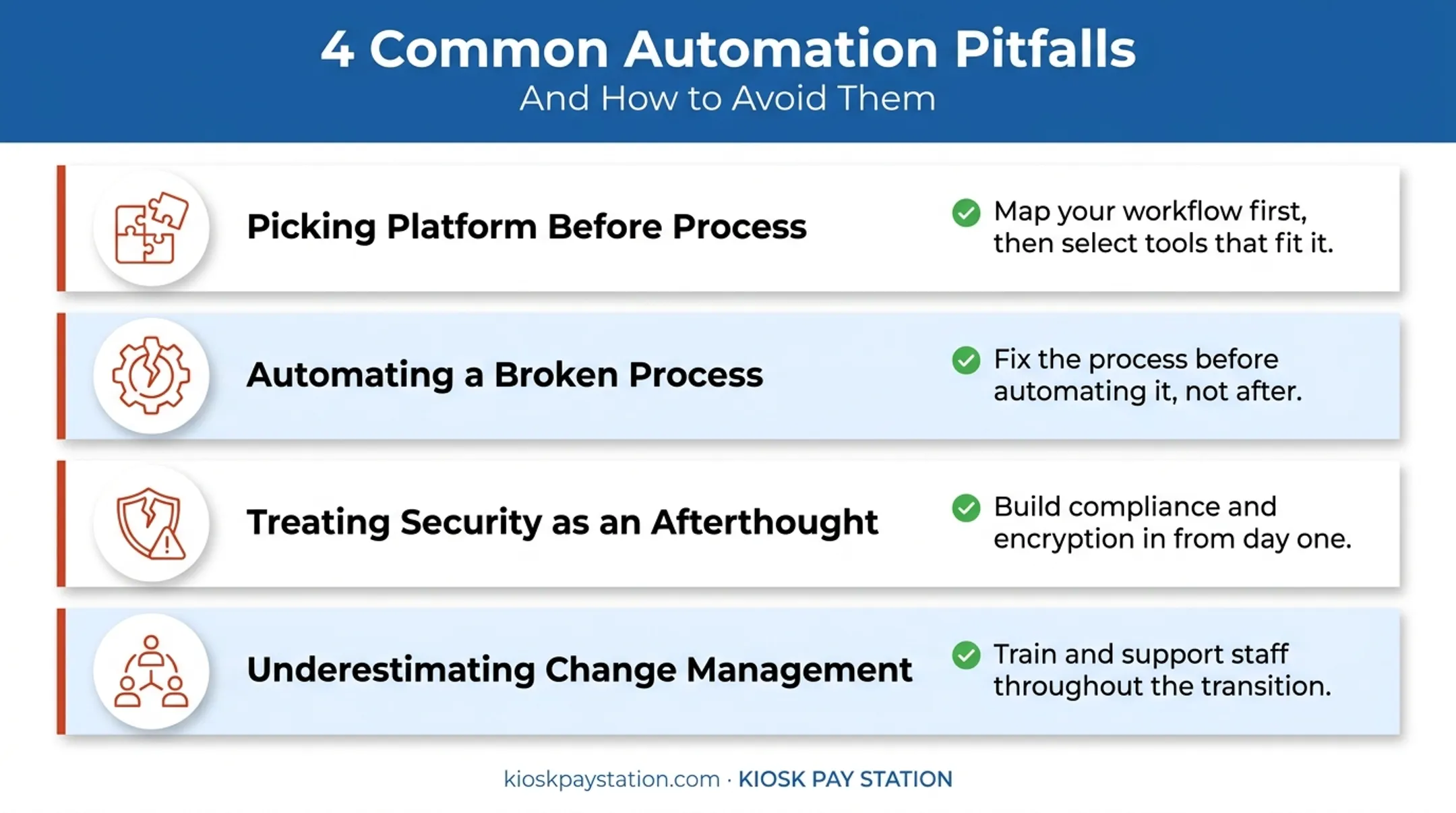 Four common government automation pitfalls and how to avoid them