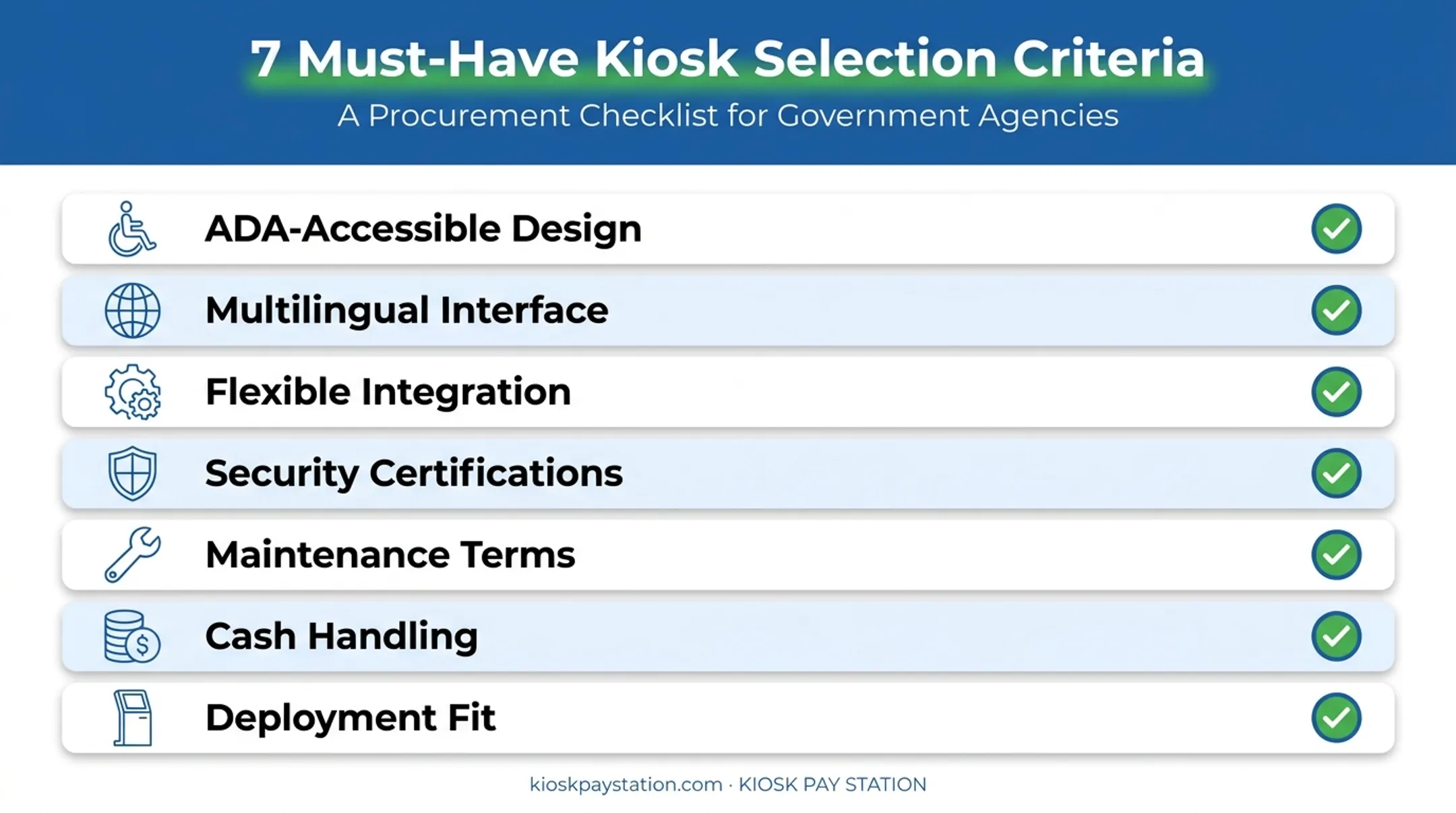 Key features checklist for selecting a government payment kiosk