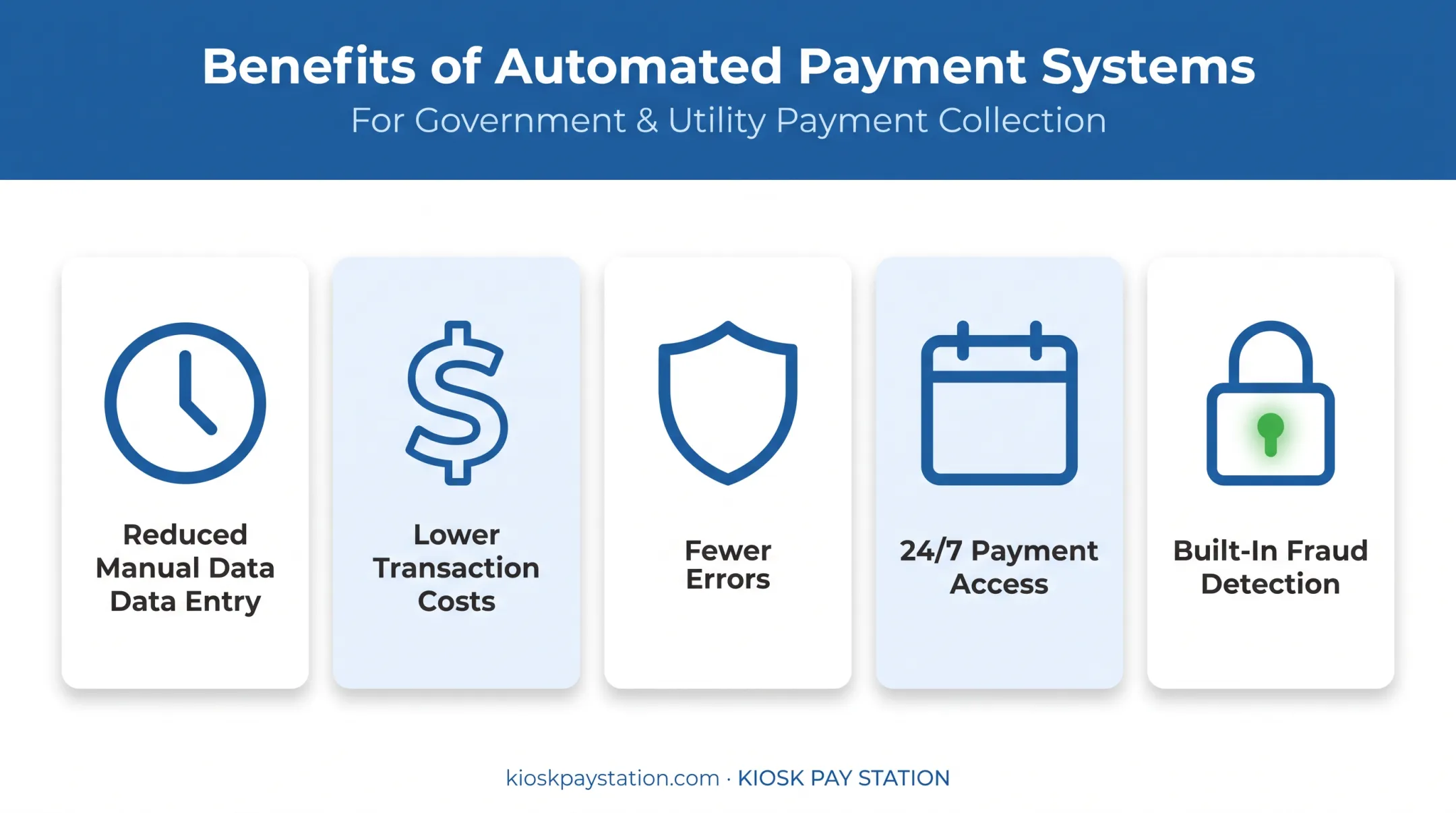 Core benefits of automated payment systems for agencies and utilities
