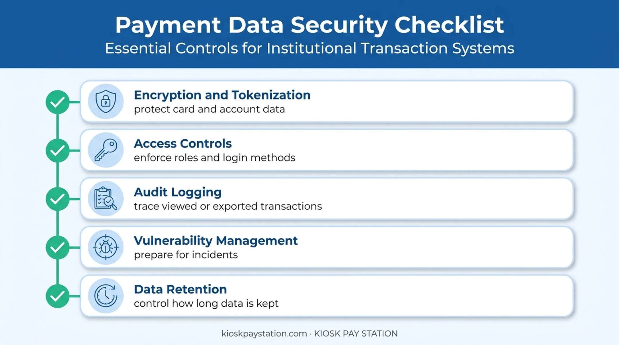 Five vendor security questions for government payments dashboard evaluation