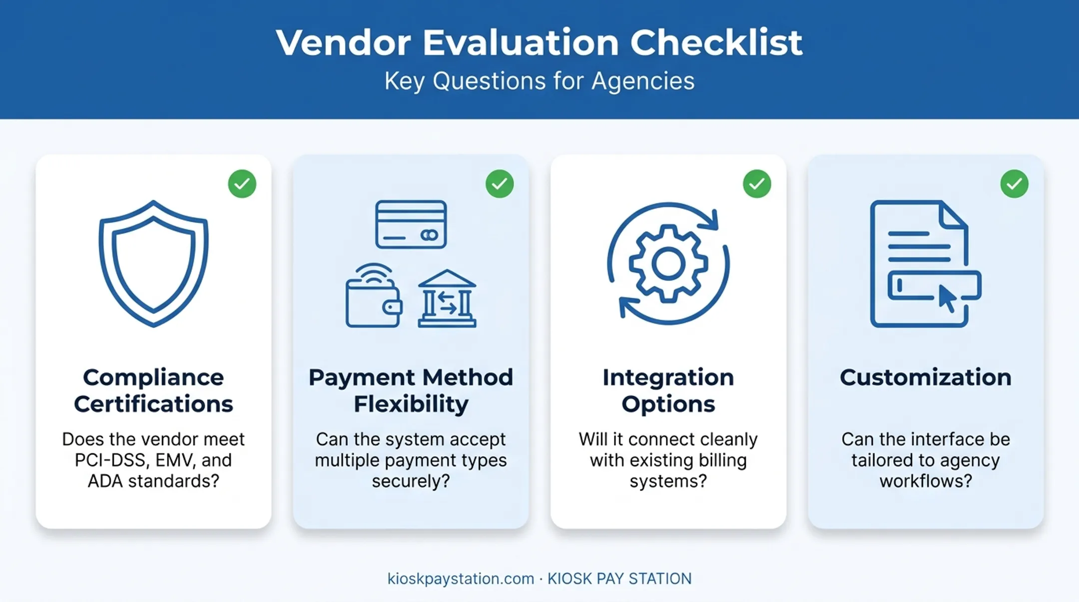 Four-criteria checklist for choosing a government cashless payment vendor