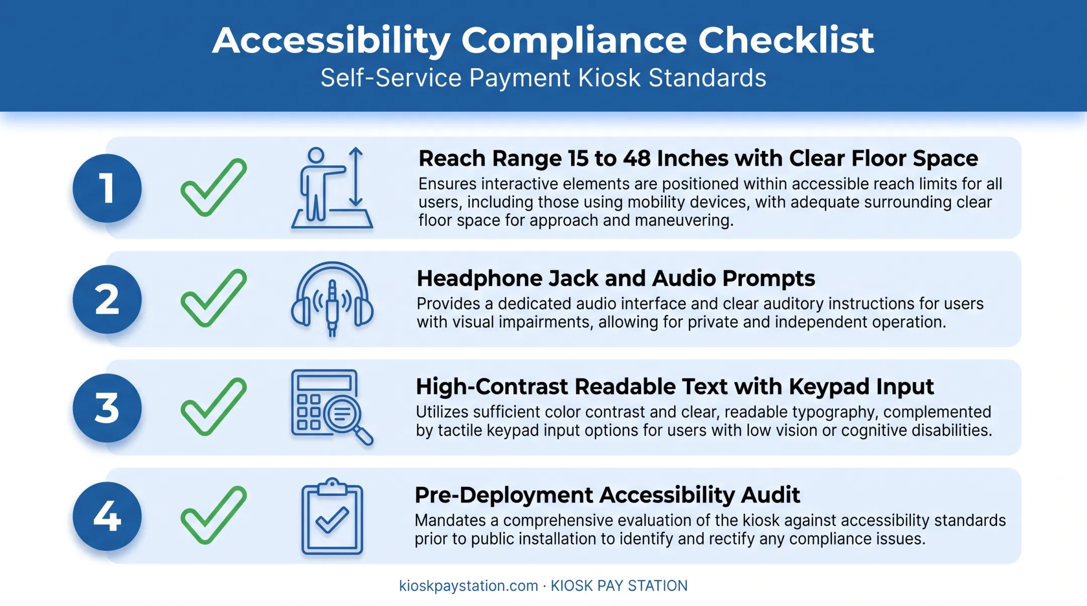 Checklist infographic for avoiding common ADA kiosk compliance violations