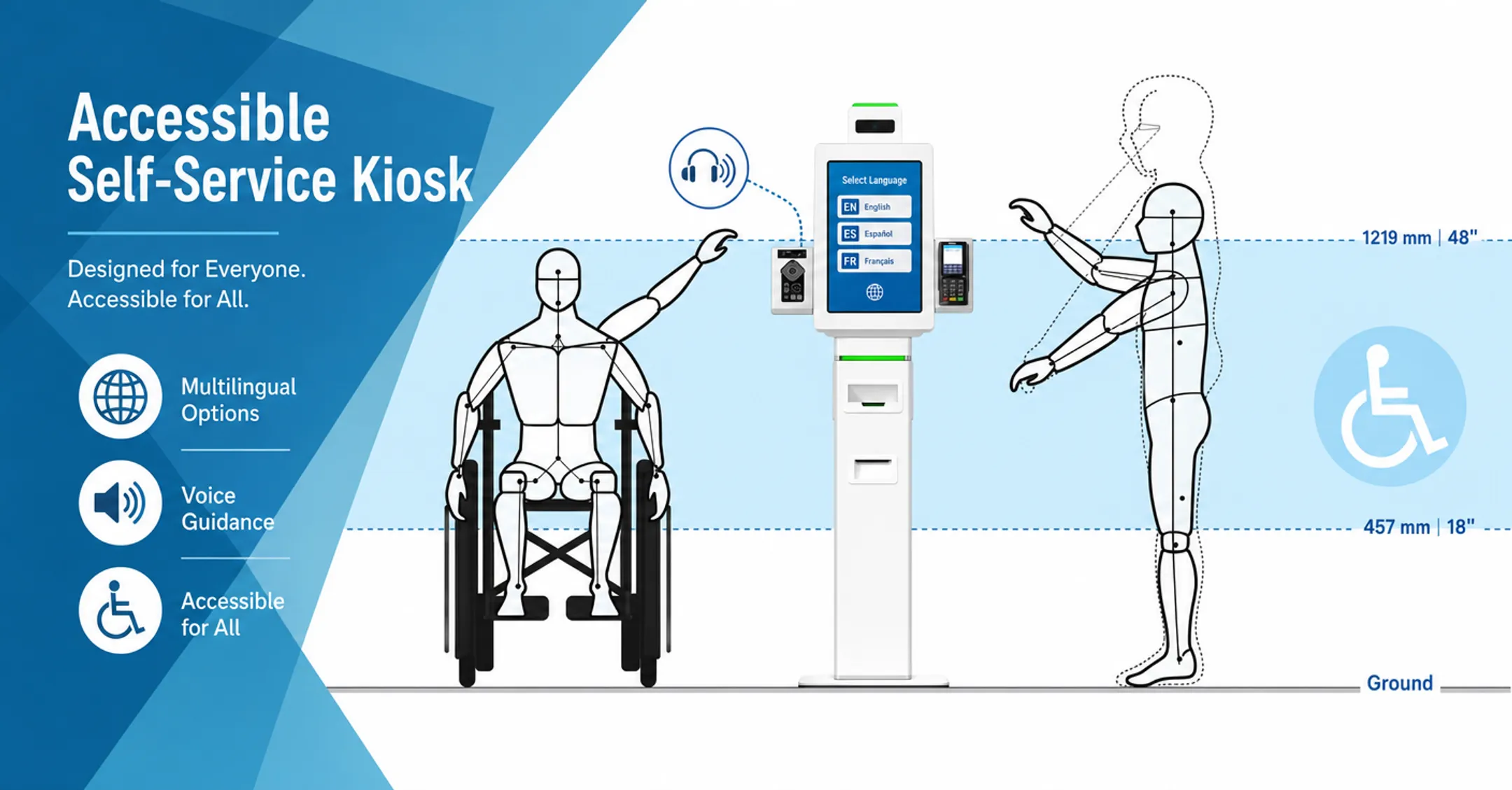 ADA-compliant self-service payment kiosk with accessible touchscreen interface
