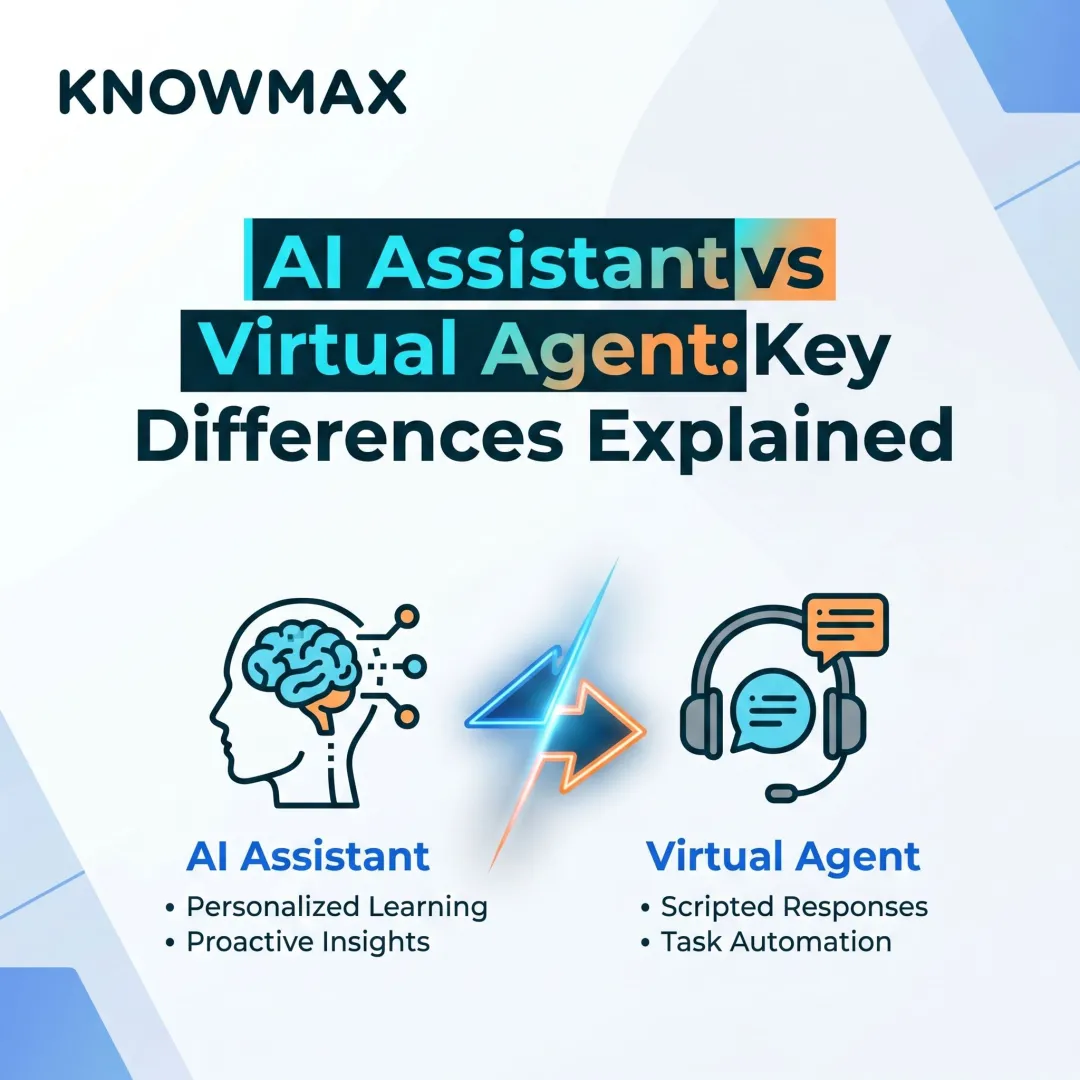 AI Assistant vs Virtual Agent: Key Differences Explained