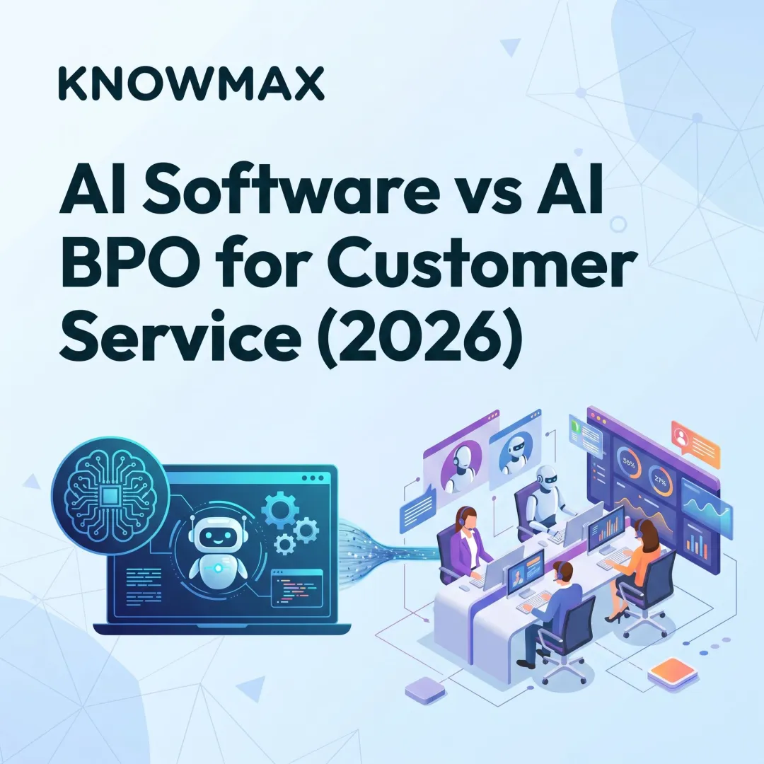 AI Software vs AI BPO for Customer Service (2026)