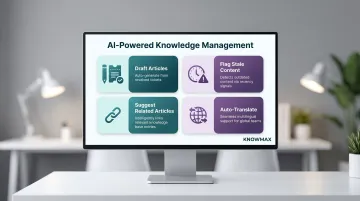 Four AI-powered knowledge management capabilities reducing content maintenance workload infographic