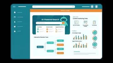 Knowmax AI-powered knowledge base platform interface with decision tree and search features