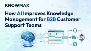 How AI Improves Knowledge Management for B2B Customer Support Teams