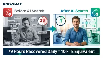 AI intent-based search productivity impact reducing search time from 23 to 4 minutes