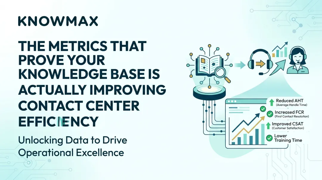 The Metrics That Prove Your Knowledge Base Is Actually Improving Contact Center Efficiency