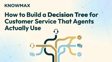 How to Build a Decision Tree for Customer Service That Agents Actually Use