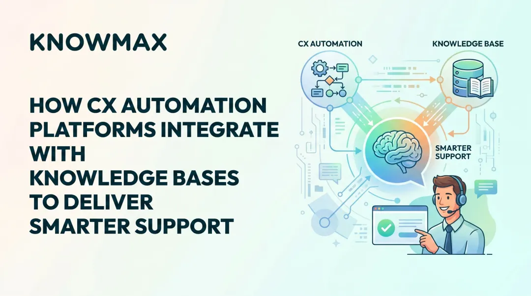 How CX Automation Platforms Integrate with Knowledge Bases to Deliver Smarter Support