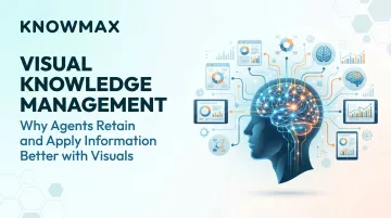 Visual Knowledge Management: Why Agents Retain and Apply Information Better with Visuals