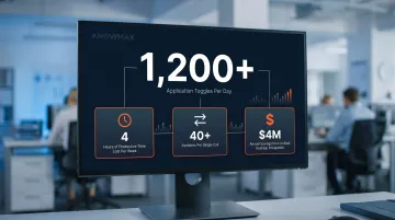 Knowledge worker application switching costs showing daily toggles and weekly productivity loss
