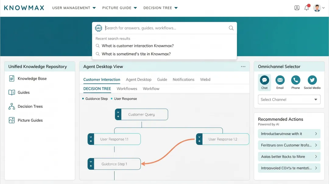 Knowmax knowledge management platform interface showing omnichannel delivery and agent desktop integration