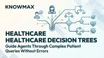 Healthcare Decision Trees: Guide Agents Through Complex Patient Queries Without Errors