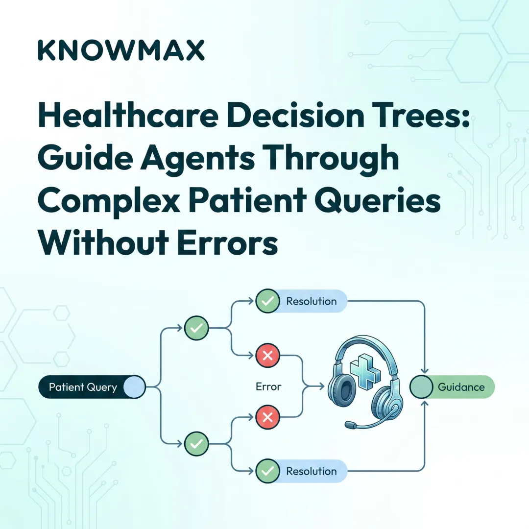 Healthcare Decision Trees: Guide Agents Through Complex Patient Queries Without Errors