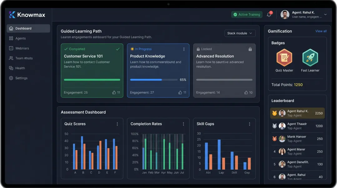 Knowmax LMS agent training platform showing guided learning journeys and gamification features