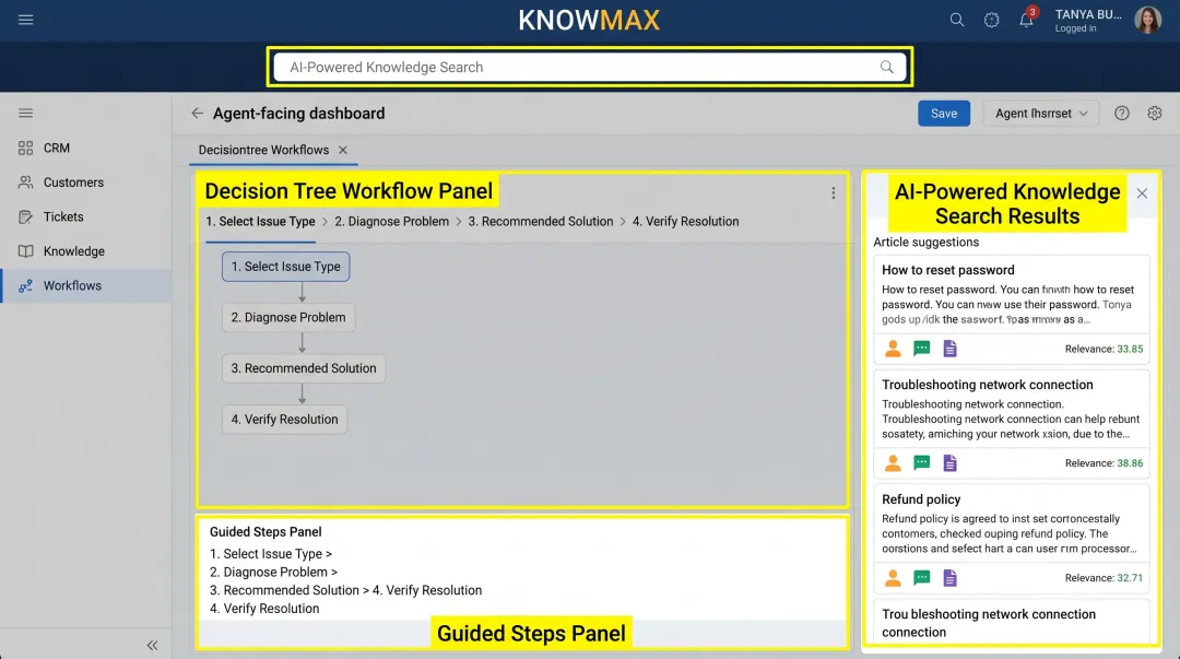 Knowmax agent assist dashboard showing AI knowledge search and decision tree interface