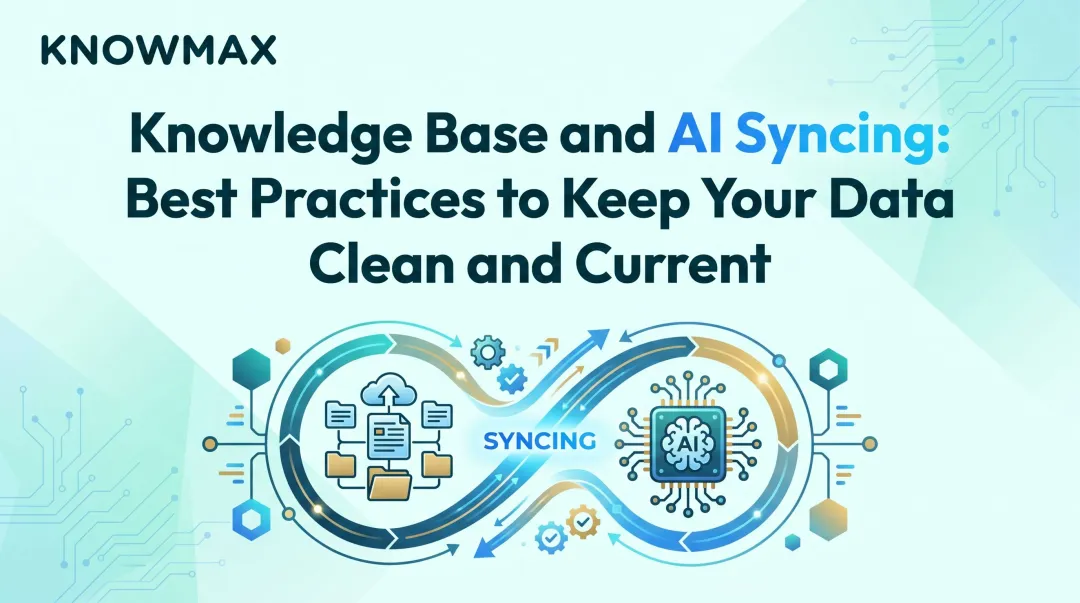 Knowledge Base and AI Syncing: Best Practices to Keep Your Data Clean and Current