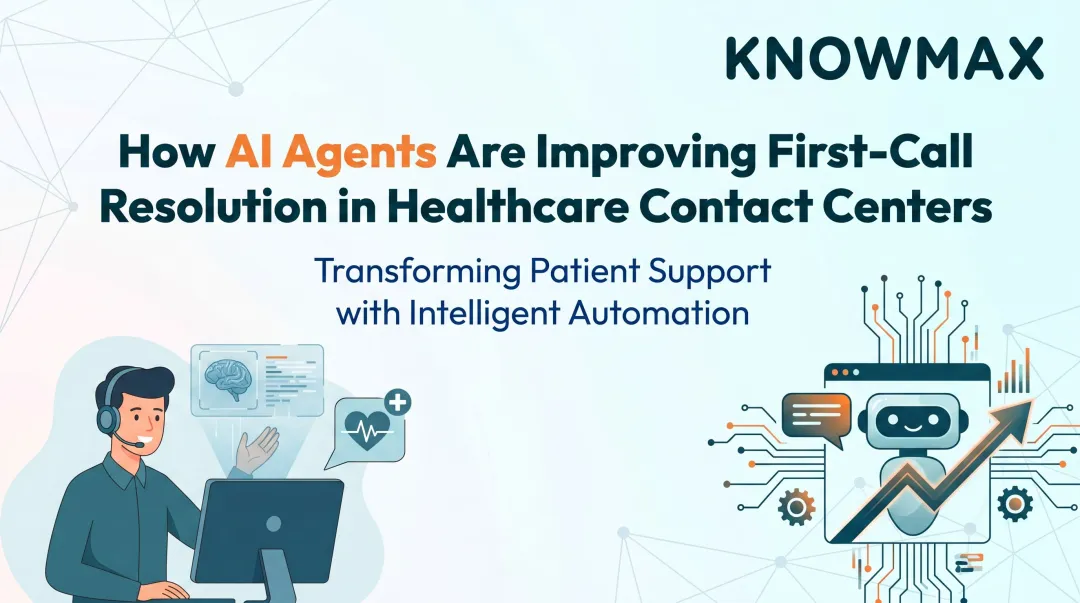 How AI Agents Are Improving First-Call Resolution in Healthcare Contact Centers