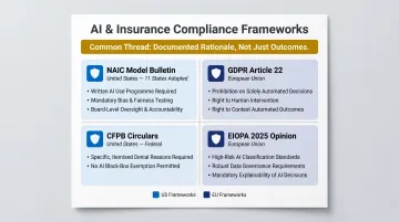 Four AI underwriting compliance frameworks NAIC GDPR CFPB EIOPA requirements overview