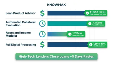 Freddie Mac mortgage automation tools cycle time savings and cost reduction metrics breakdown