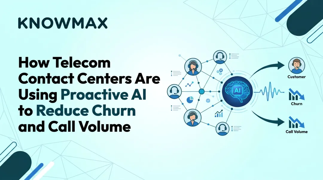 How Telecom Contact Centers Are Using Proactive AI to Reduce Churn and Call Volume
