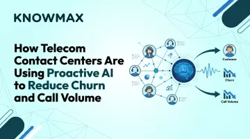 How Telecom Contact Centers Are Using Proactive AI to Reduce Churn and Call Volume